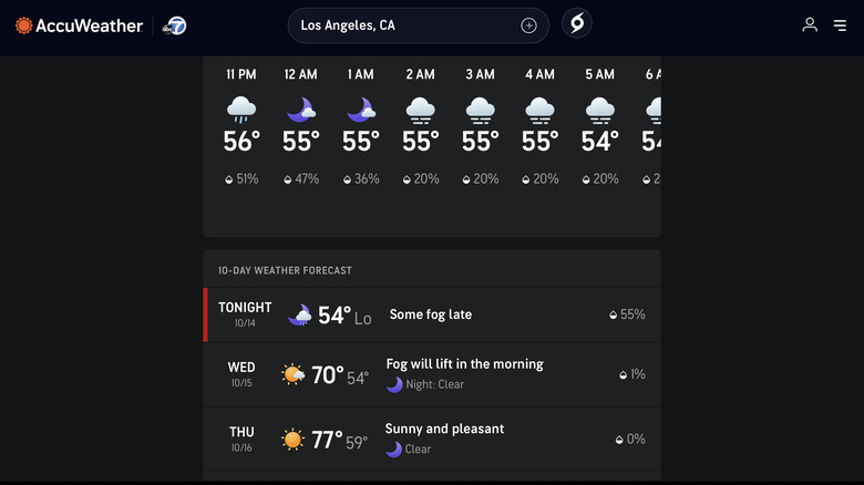 Прогноз AccuWeather для Лос-Анджелеса