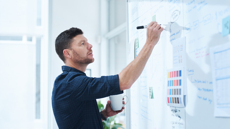 Менеджер проекта излагает планы на доске