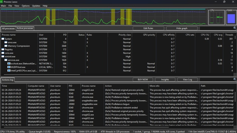 Снимок экрана приложения Process Lasso, запущенного на ПК с Windows 11