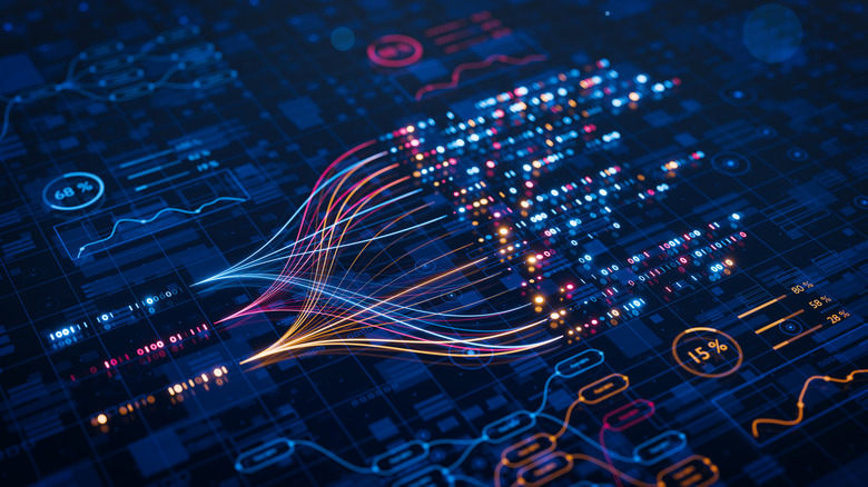 Графическое представление потоков данных