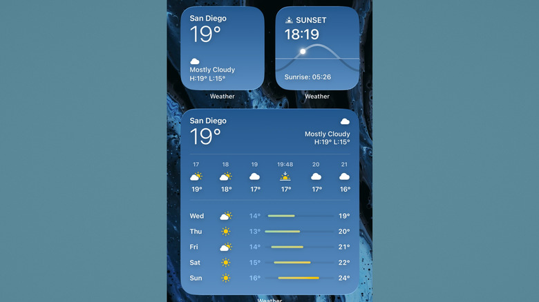Виджеты погоды на главном экране iPhone.
