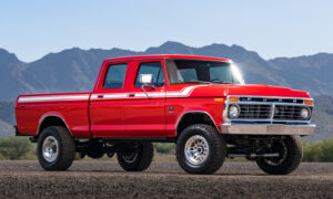 5 самых красивых рестомодов Ford, сохраняющих классику на дороге